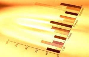 Работа, бизнес и предпринимательство