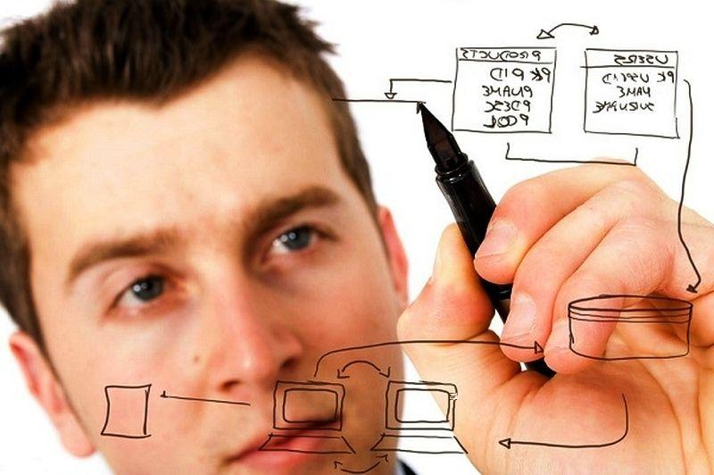 Проектирование базы данных