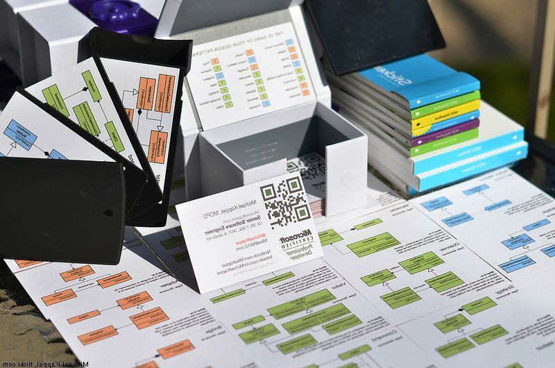 Как найти свой бизнес на дому.