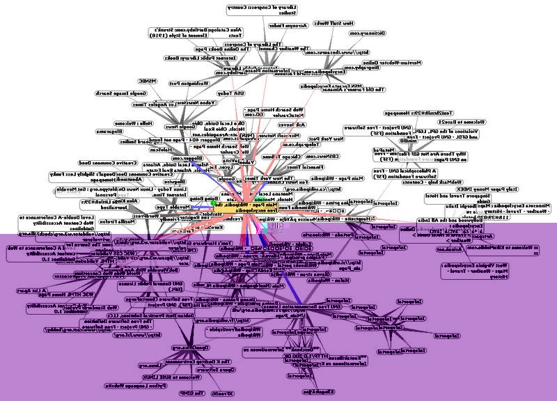 Как работают поисковики мест для встреч